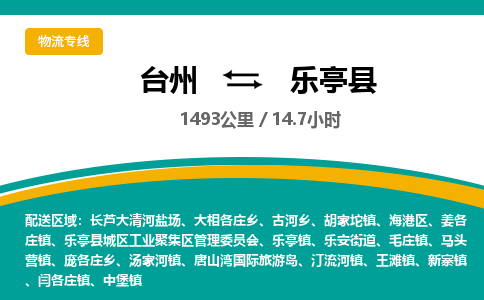 臺州到樂亭縣物流專線