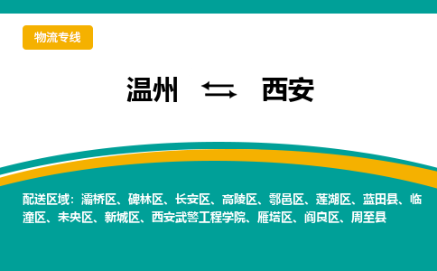 溫州到西安長安區物流專線